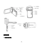 Предварительный просмотр 31 страницы OneTech OTP-P9000 Manual