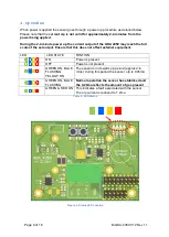 Preview for 9 page of OneTemp GDA 4350 Operating Manual