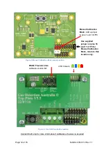 Preview for 12 page of OneTemp GDA 4350 Operating Manual