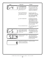 Preview for 29 page of OneTouch ONETOUCH ULTRAMINI - MANUAL 2 User Manual