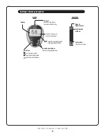 Preview for 5 page of OneTouch ULTRA2 User Manual