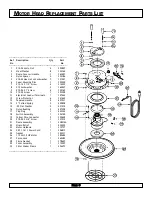 Preview for 6 page of Onfloor DYNAVAC DYN-812D Safety, Operation & Maintenance Manual