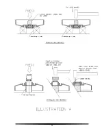 Предварительный просмотр 13 страницы Onfloor OF16SH Safety, Operation Manual & Parts List