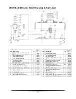 Предварительный просмотр 21 страницы Onfloor OF20SH Operations Manual & Parts List