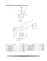 Preview for 15 page of Onfloor OF9S-L Operations Manual & Parts List