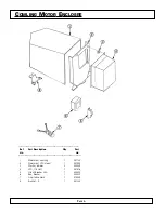 Предварительный просмотр 6 страницы Onfloor PRO SERIES 16 Safety, Operation Manual & Parts List