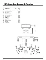 Предварительный просмотр 8 страницы Onfloor PRO SERIES 16 Safety, Operation Manual & Parts List