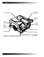 Предварительный просмотр 10 страницы Onfloor Propel Operating Manual