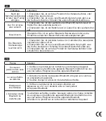 Предварительный просмотр 14 страницы ONFORU A SPEAKER07 Product Manual