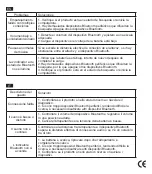 Предварительный просмотр 15 страницы ONFORU A SPEAKER07 Product Manual