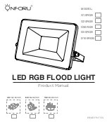 ONFORU D100RGB Product Manual preview