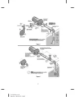 Предварительный просмотр 7 страницы onga 400 Series Owner'S Manual