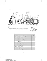 Предварительный просмотр 15 страницы onga 400 Series Owner'S Manual