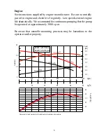 Предварительный просмотр 5 страницы onga GP960 Owner'S Manual