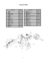 Предварительный просмотр 6 страницы onga GP960 Owner'S Manual