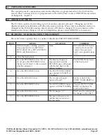 Preview for 22 page of Onicon D-100 Installation And Operation Manual