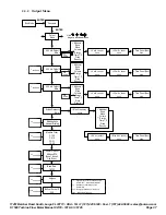 Preview for 37 page of Onicon F-1500 Series Installation And Operation Manual