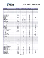 Preview for 43 page of Onicon F-4400 User Manual