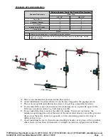 Предварительный просмотр 9 страницы Onicon F-4600 Series Installation And Operation Manual