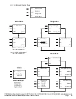 Предварительный просмотр 16 страницы Onicon F-4600 Series Installation And Operation Manual