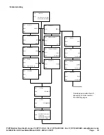 Предварительный просмотр 18 страницы Onicon F-4600 Series Installation And Operation Manual