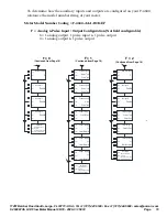 Предварительный просмотр 19 страницы Onicon F-4600 Series Installation And Operation Manual