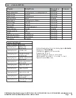 Предварительный просмотр 24 страницы Onicon F-4600 Series Installation And Operation Manual