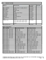 Предварительный просмотр 25 страницы Onicon F-4600 Series Installation And Operation Manual