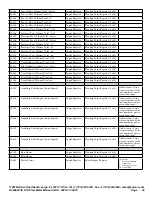 Предварительный просмотр 32 страницы Onicon F-4600 Series Installation And Operation Manual