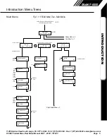 Предварительный просмотр 5 страницы Onicon F-5500 Installation And Operation Manual