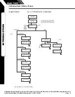 Preview for 6 page of Onicon F-5500 Installation And Operation Manual