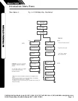 Preview for 8 page of Onicon F-5500 Installation And Operation Manual