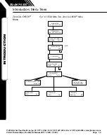 Preview for 10 page of Onicon F-5500 Installation And Operation Manual