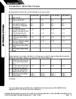 Preview for 16 page of Onicon F-5500 Installation And Operation Manual