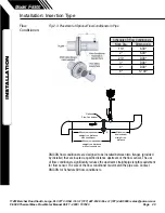 Preview for 20 page of Onicon F-5500 Installation And Operation Manual