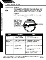 Preview for 80 page of Onicon F-5500 Installation And Operation Manual