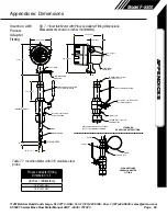 Preview for 89 page of Onicon F-5500 Installation And Operation Manual