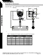 Preview for 90 page of Onicon F-5500 Installation And Operation Manual