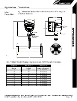 Preview for 91 page of Onicon F-5500 Installation And Operation Manual