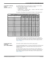 Preview for 29 page of Onicon FT-3100 Programming Manual