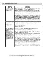 Preview for 20 page of Onicon Vortex Flow Meter F-2200 Series Installation And Operation Manual