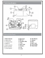 Предварительный просмотр 3 страницы Onida HYDROCARE 60NC User Manual