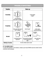 Предварительный просмотр 9 страницы Onida HYDROCARE 60NC User Manual