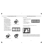 Preview for 8 page of Onida Hydrofall 65 User Manual