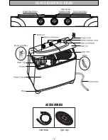 Предварительный просмотр 4 страницы Onida HYDROFALL 68BS User Manual