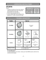 Предварительный просмотр 10 страницы Onida HYDROFALL 68BS User Manual