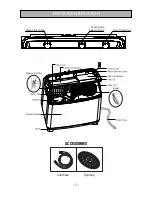 Предварительный просмотр 4 страницы Onida HYDROFALL 72BS User Manual