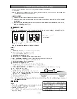 Предварительный просмотр 7 страницы Onida HYDROFALL 72BS User Manual