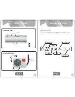 Предварительный просмотр 5 страницы Onida INV18SLU-C8 User Manual