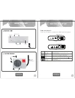 Предварительный просмотр 5 страницы Onida INV18SMT-S7 User Manual